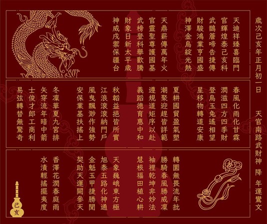 ▲▼2019年運鸞文。（圖／北港武德宮提供）