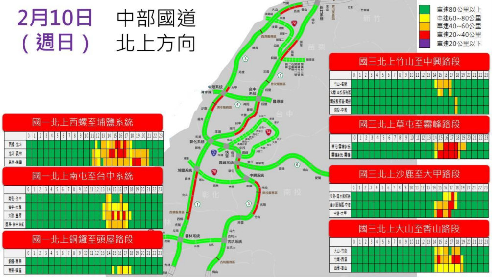 ▲▼高公局2月10日中部國道北上預測圖。（圖／高公局提供）