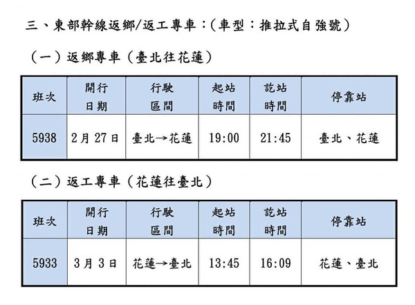 ▲臺鐵公佈108年228加班車。（圖／翻攝自fun臺鐵）