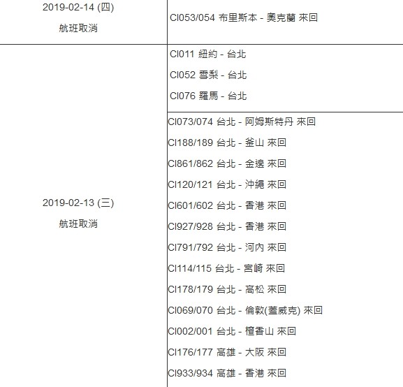 ▲▼華航因為機師罷工，13日有29航班取消。（圖／翻攝華航官網）