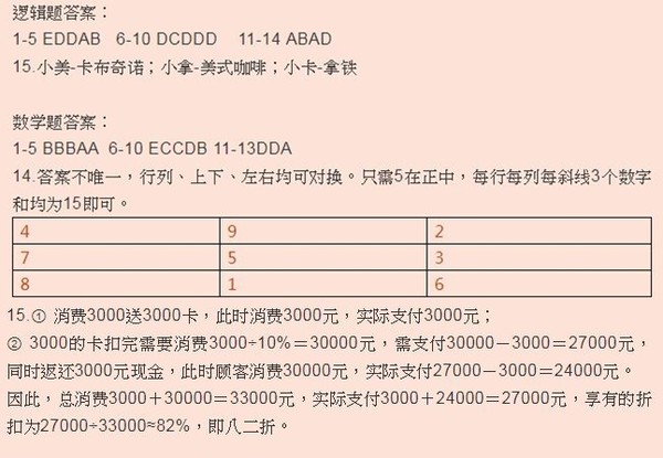 ▲▼便利蜂考題答案。（圖／成都商報）