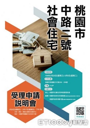 ▲想了解如何申請社宅？桃園市辦理中路二號社宅申請說明會。（圖／住宅發展處提供）