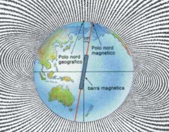 ▲科學家發現，地磁北極向西伯利亞移動了2300公里。(圖／翻攝自網路)        