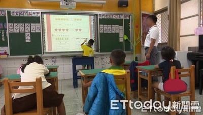 新北女師當全班面「打女童屁股」！法院認證性騷　停聘3年、罰30萬