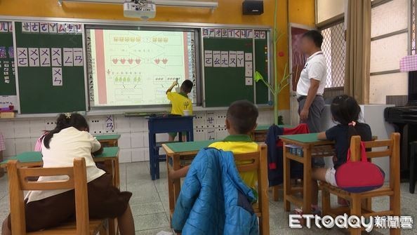 新北女師當全班面「打女童屁股」!法院認證性騷 停聘3年、罰30萬 | ETtoday社會新聞 | ETtoday新聞雲
