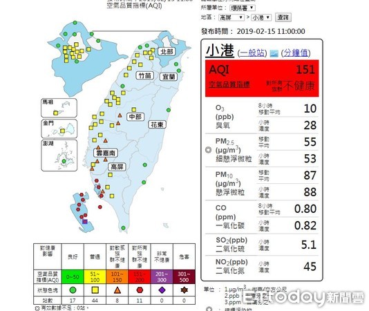 ▲▼高屏位於下風處，空氣品質狀況不佳。 （圖／環保署提供）