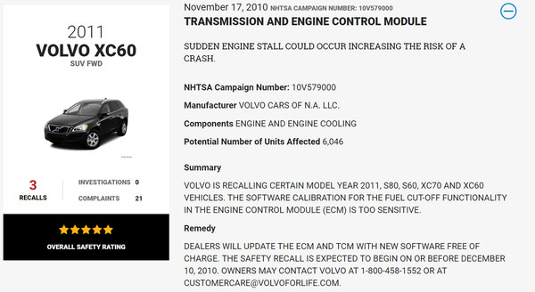 美國運輸部刊登針對VOLVO XC60等4款車型變速箱故障的召回公告。（翻攝美國運輸部官網）