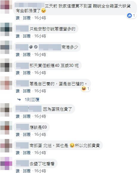 台北早餐店點一顆蔥蛋32元，台南人驚呼「好貴啊！」（圖／翻攝自Facebook／爆怨公社）