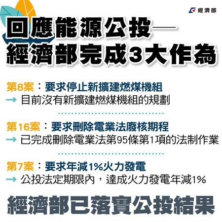 ▼前閣揆江宜樺提出台灣能源政策失控且無視民意，經濟部反駁，說用義和團言論無法解決問題。（圖／取自經濟部）