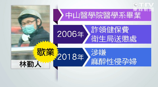 ▲▼中壢狼醫「林勤人診所」驚爆是凶宅！櫃姐被殺慘死　20年後專替移工夾娃娃。（圖／東森新聞）