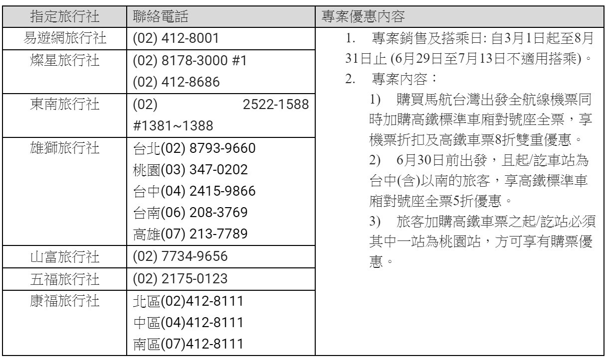 ▲▼高鐵+馬航優惠專案。（圖／台灣高鐵公司提供）