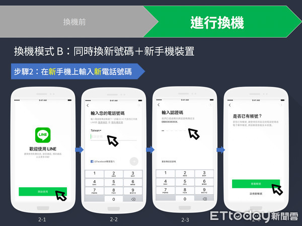 ▲LINE「新版」換機流程上線。（圖／LINE提供）