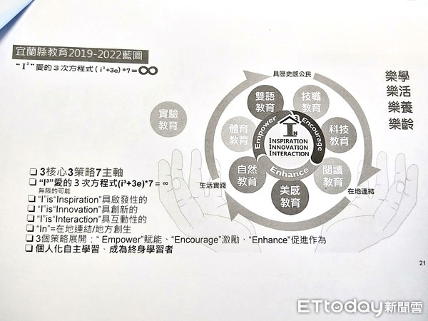 ▲▼宜蘭教育處長王泓翔26日在宜蘭縣務會議中，發表宜縣未來4年未來教育藍圖「愛的3次方程式」，希望鼓勵各校在既有基礎上，為特色課程升級。（圖／記者游芳男攝，下同）