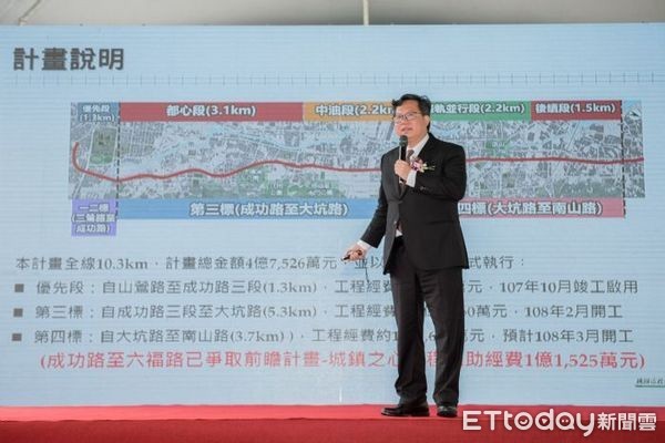 ▲桃林鐵路路廊活化工程，將帶動北桃發展。（圖／桃園市政府提供）