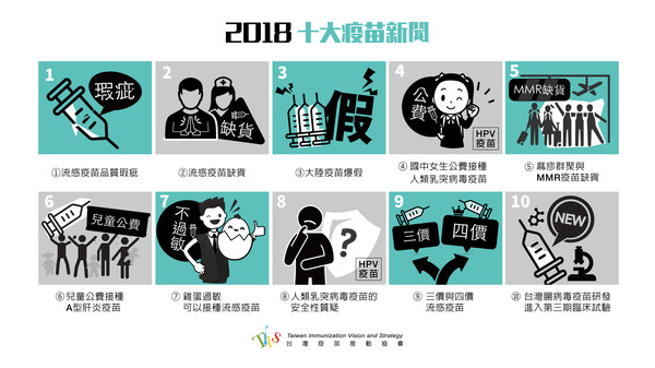 ▲▼  2018年度十大疫苗新聞出爐。（圖／台灣疫苗推動協會提供）