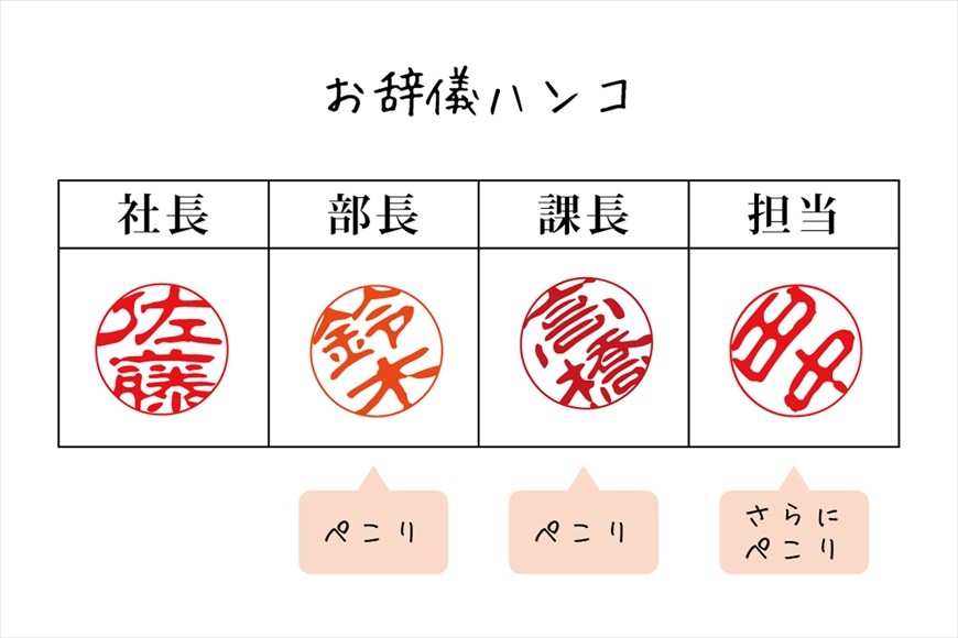 大檸檬用圖（圖／翻攝自limo）