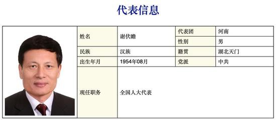 ▲現任大陸社科院院長謝伏瞻。（圖／翻攝大陸網站）