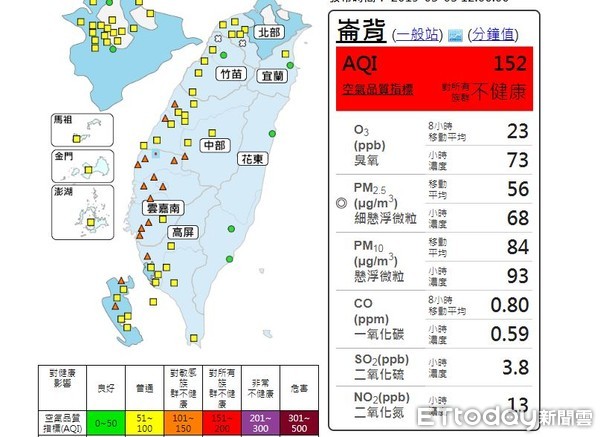 ▲▼全台空品監測。（圖／翻攝自環保署空氣品質監測網）