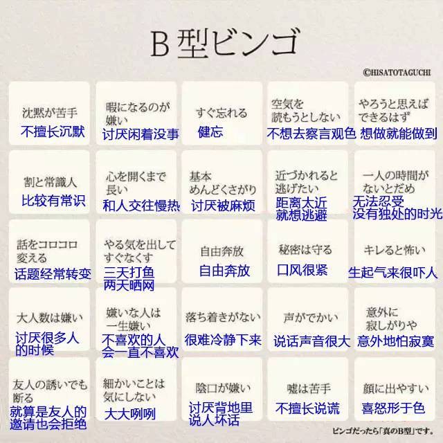 A型怕麻煩 B型怕寂寞 四大血型性格大揭露網 太準了 Love News 新聞快訊