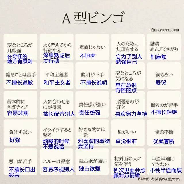 A型怕麻煩 B型怕寂寞 四大血型性格大揭露網 太準了 Ettoday大陸新聞 Ettoday新聞雲