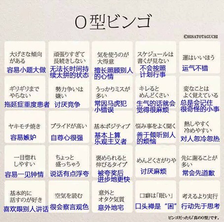 A型怕麻煩 B型怕寂寞 四大血型性格大揭露網 太準了 Ettoday大陸新聞 Ettoday新聞雲