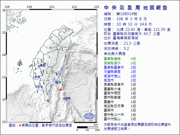 ▲台東地震。（圖／中央氣象局）