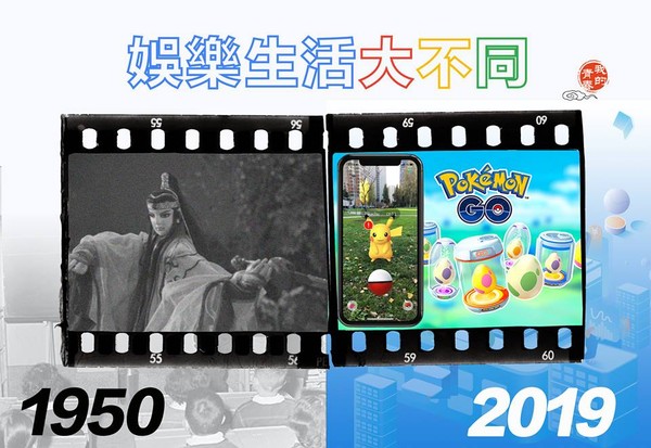 ▲1950鐵皮機器人vs.2019凱比同學　郭台銘再放回憶「遠足」舊照。（圖／翻攝郭台銘臉書）