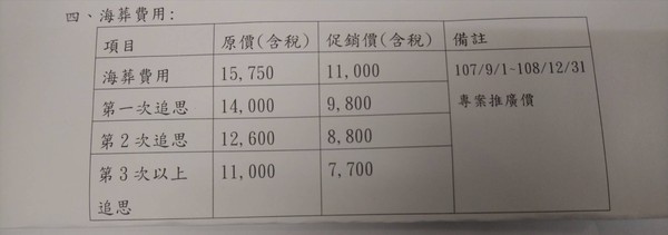▲▼花蓮港務分公司海葬價目表。（圖／花蓮港務分公司提供）