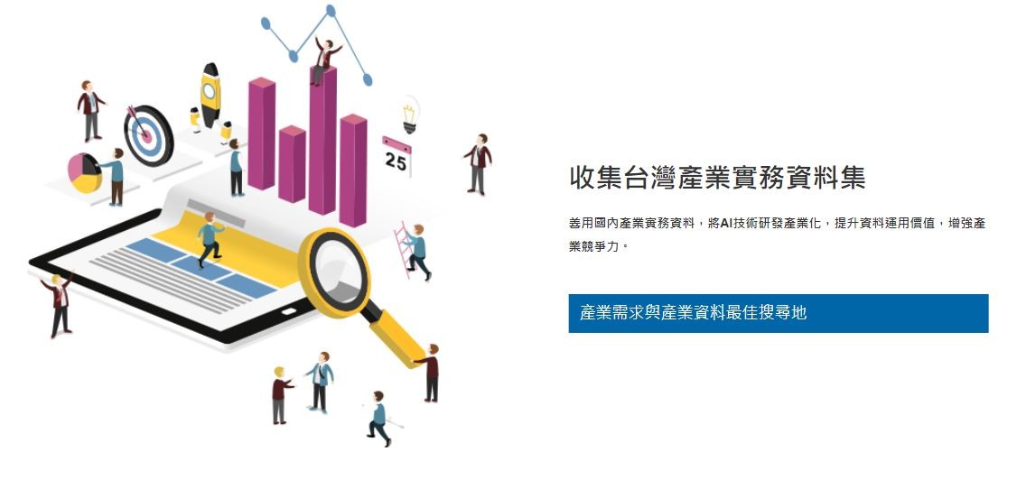 ▲全國大專校院AI Cup 。（圖／翻上自AIdea人工智慧共創平台）