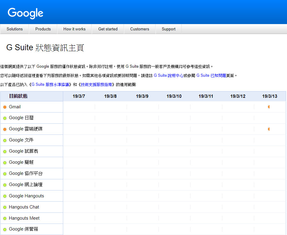 ▲▼G Suite資訊狀態主頁顯示異常。（圖／截自G Suite）