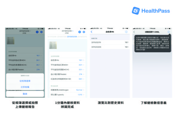 ▲一鍵數位化健檢報告　慧康生活科技推「HealthPass App」。（圖／慧康生活科技提供）