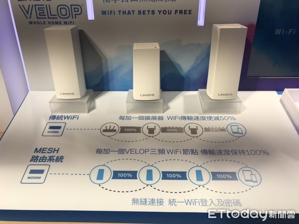 ▲鴻海,鴻騰,Belkin,Linksys,Wemo,三創,郭守正。（圖／記者姚惠茹攝）