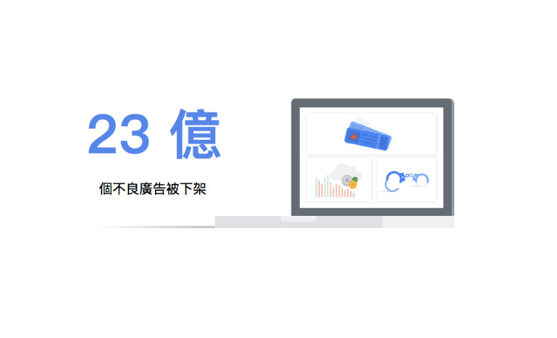 ▲▼Google 2018 年刪除23億個違法廣告。（圖／翻攝Google）