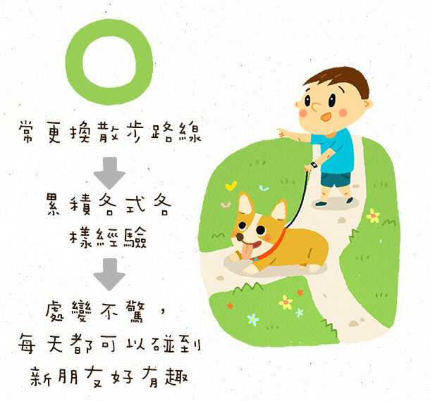 ▲▼。（圖／毛起來Maoup提供）