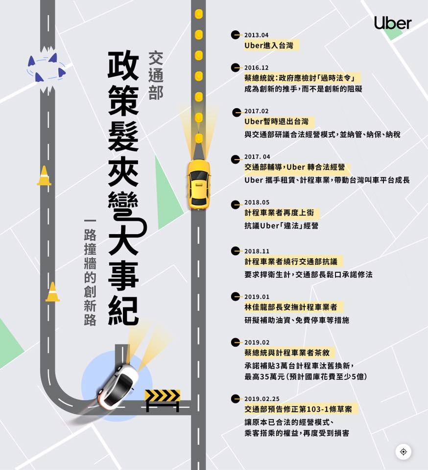 ▲▼Uber。（圖／翻攝自Uber FB粉絲專頁）