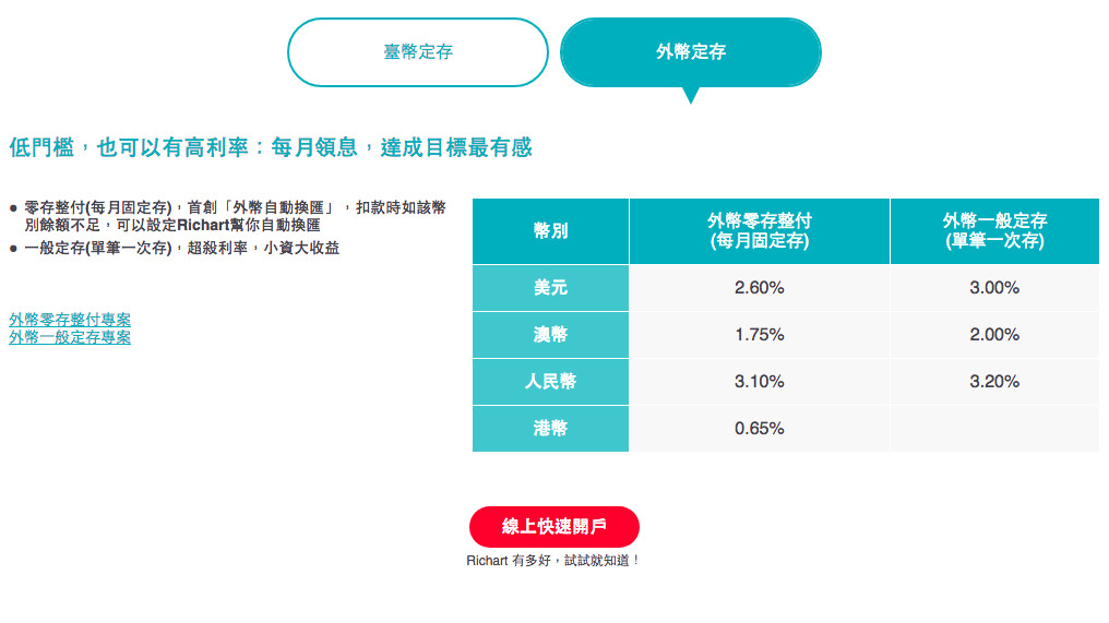 ▲▼ 台新銀行            。（圖／業者提供）