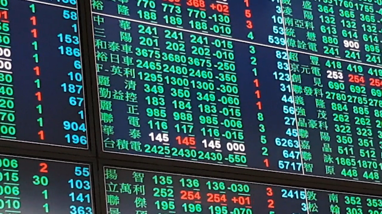 ▲▼股市大盤。（圖／記者呂佳賢攝）