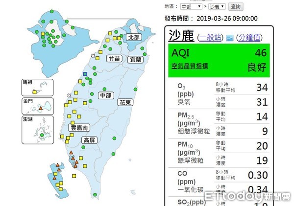 ▲▼環境監測網顯示，台中空氣品質狀況良好。（圖／翻攝自環保署空氣品質監測網）