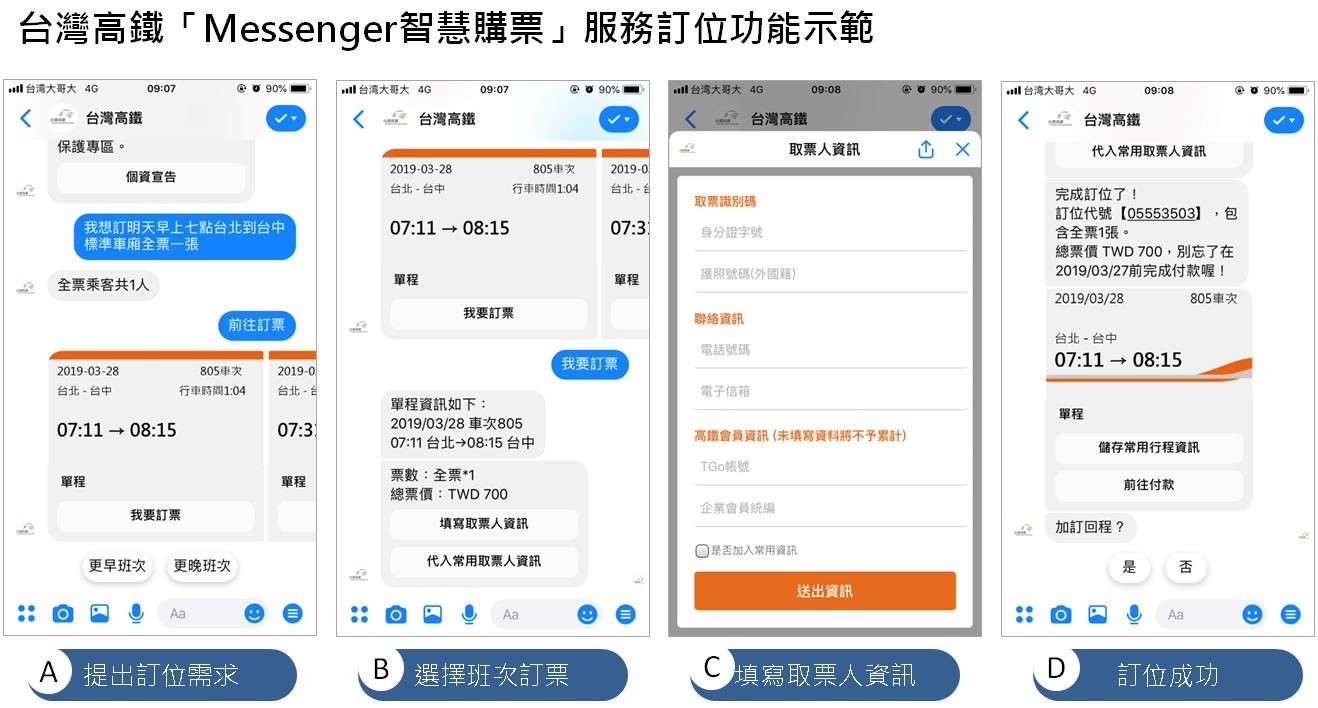 ▲▼台灣高鐵「Messenger智慧購票」服務其他功能示範。（圖／台灣高鐵公司提供）