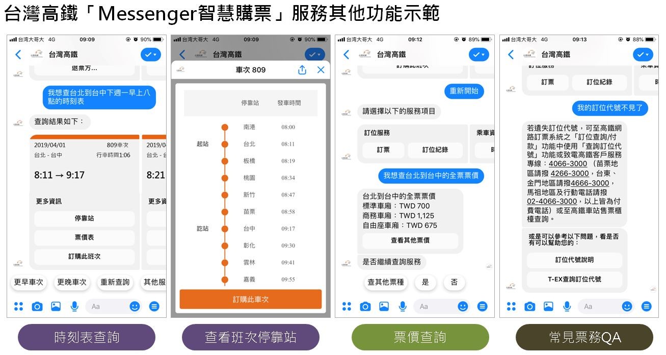 ▲▼台灣高鐵「Messenger智慧購票」服務其他功能示範。（圖／台灣高鐵公司提供）
