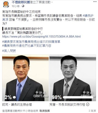 ▲▼臉書粉專「不禮貌鄉民團」開啟投票，針對許崑源認為韓國瑜不需提專案報告一事，是否認同。（圖／取自臉書「不禮貌鄉民團」）