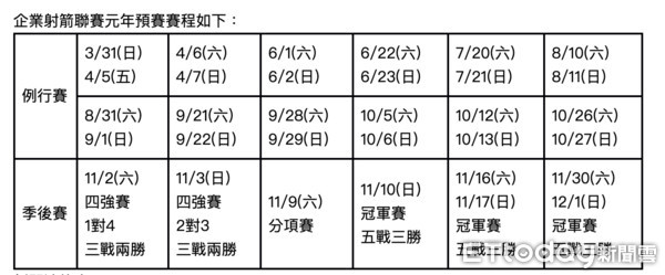 ▲▼   企業射箭聯賽賽程表          。（圖／企業射箭聯盟）