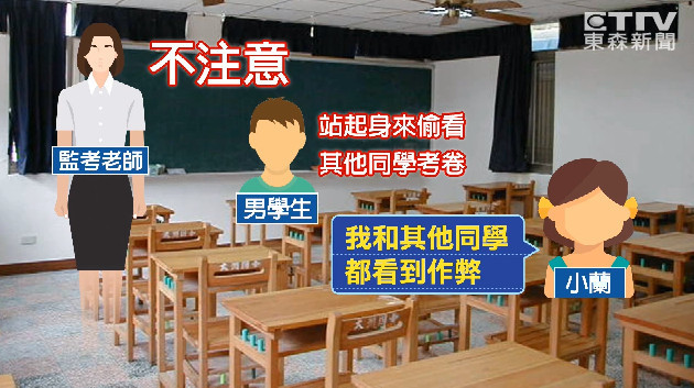 小六女檢舉同學作弊！遇「家長會長兒子」被逼公開道歉　校方回應了（圖／東森新聞）