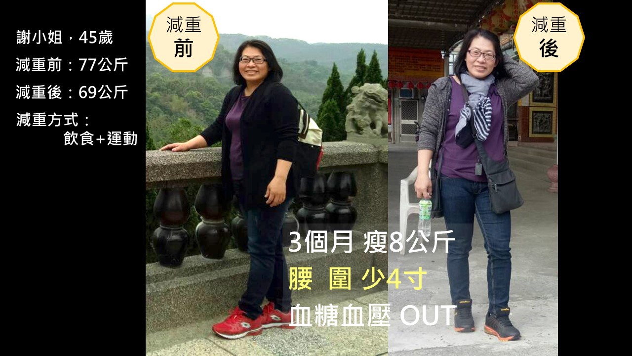 ▲謝小姐3個月內體重下降8公斤、腰圍減少4寸。（圖／奇美醫學中心提供）