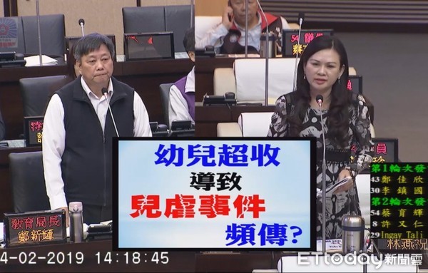 ▲台南市議員林燕祝抨擊教育主管單位神經大條，如果有違法包庇情形，將提請監察院彈劾。（圖／記者林悅翻攝）