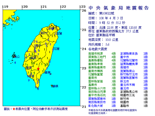 ▲▼台東5.6地震。（圖／翻攝中央氣象局）