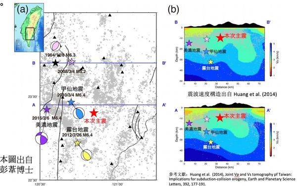 ▲▼台東10km極淺層5.6強震　證明「台灣還在長高」！地科教授神解中央山脈運動。（圖／中央氣象局、台灣地科中心）