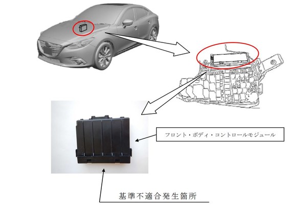 ▲5萬輛Mazda3日本宣布召回！「雨刷故障」電子元件瑕疵導致。（圖／翻攝自日本國土交通省）