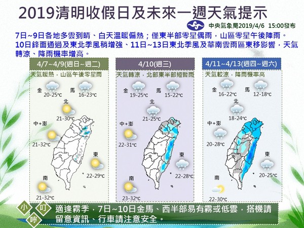 天氣圖。（圖／氣象局）