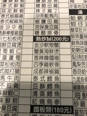 ▲▼民眾到新北市板橋區一家熱炒店，驚見菜單有一道菜「香辣韓國瑜」，吃完後說「好辣，好難吃！」             。（圖／記者陳以昇攝）